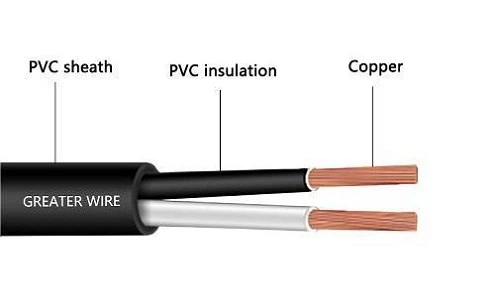 pvc flex cable pvc flex cable