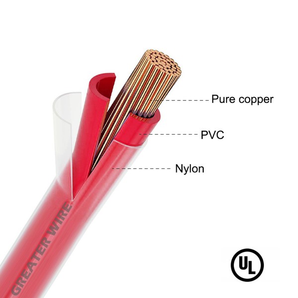 cable 6 thhn cable 6 thhn