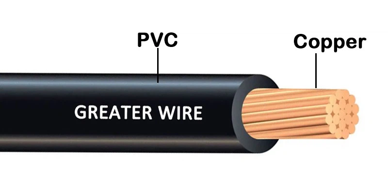 MTW cable MTW cable