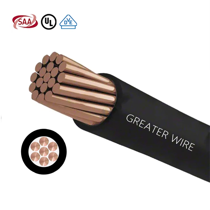 TF Wire